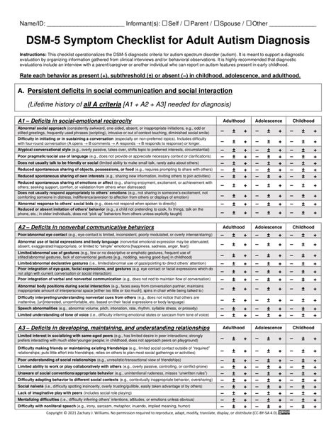 Adult autism test - All audiences. There are a number of tools which are used to diagnose individuals who might be autistic. These include the DISCO (Diagnostic Interview for Social and Communication Disorders); the ADOS (Autism Diagnostic Observation Schedule); the ADI-R (Autism Diagnostic Interview - Revised) and 3Di (Developmental, Dimensional …